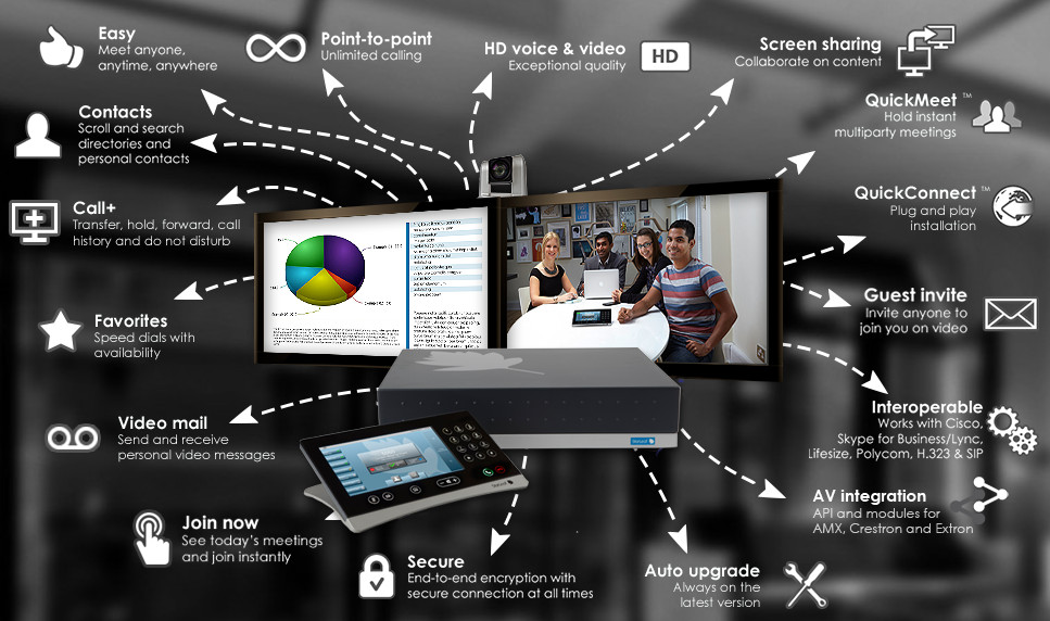 Starleaf_Group_Telepresence_3351